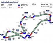 valencia-trackmap-.jpg