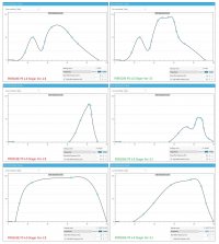 Simhub RPM Effect 911 Singer V2 to V3.1 Changes.jpg