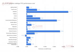 Perf settings.jpg