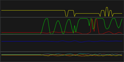 Telemetry.png