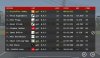 RDC-GP2Suzuka-result-2014-09-07.jpg