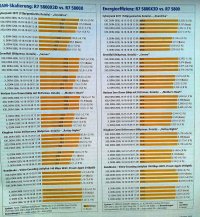 X3d-vs-5800_auConShp-50.jpg