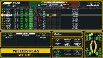 RaycerRay Simracing - F1 2023 Leaderboard Advanced - 12 Drivers - 04 - F1 Yellow Flag.jpg