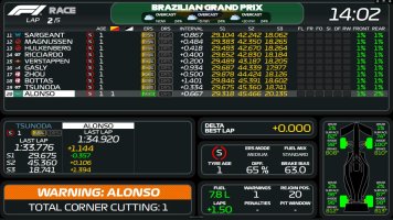 RaycerRay Simracing - F1 2023 Leaderboard Basic - 12 Drivers - 03 - F1 Damage and Warning.jpg