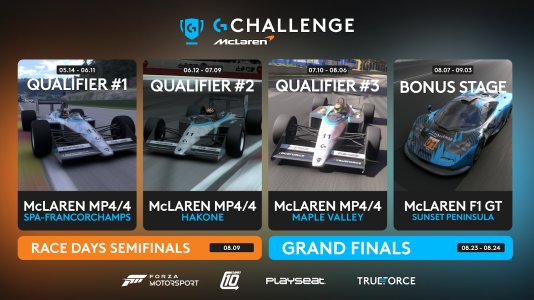 Race And Win Prizes In Forza Motorsport With The Logitech McLaren G Challenge