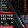 CasualSofaRacer's - Simracing Overlays