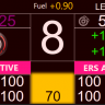 F1 2022 - SimHub Dashboard