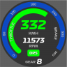 F1TV - Speedometers [2021 & 2022]