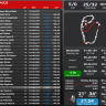 Simhub Enhanced Leaderboard (AMS2 Style)