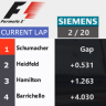 New leaderboard for F1 2005 and 2007 seasons