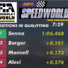 F1 ESPN Speedworld 1990-1991 Leaderboard