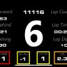 IR18 Indy Car Dash