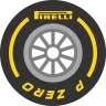 clean tyre mod for Deploy f1 2025