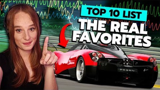 The MOST Played Racing Games of 2025